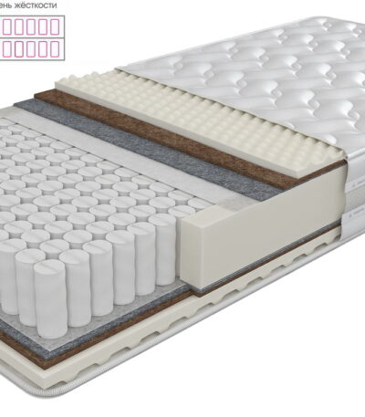 Матрас Элит Ergo Foam Cocos 3D 1