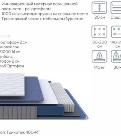 Матрас Hit Golden 1000M/F 1
