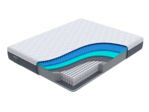 Матрас INNOVO Hybrid (Инново) 1