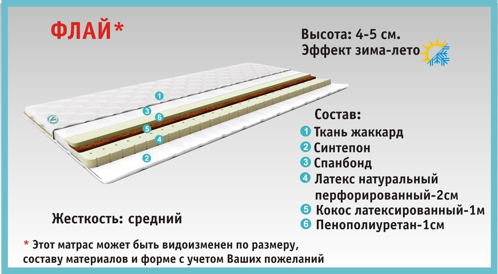Топпер Флай 2 Топпер Флай 2