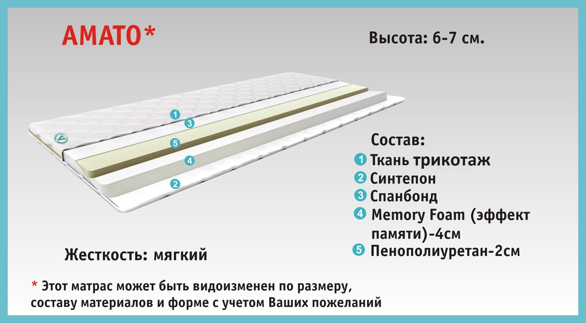 Топпер Амато 2 Топпер Амато 2