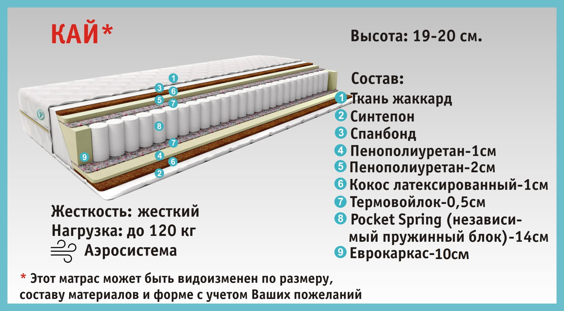 Матрас Кай 2 Матрас Кай 2