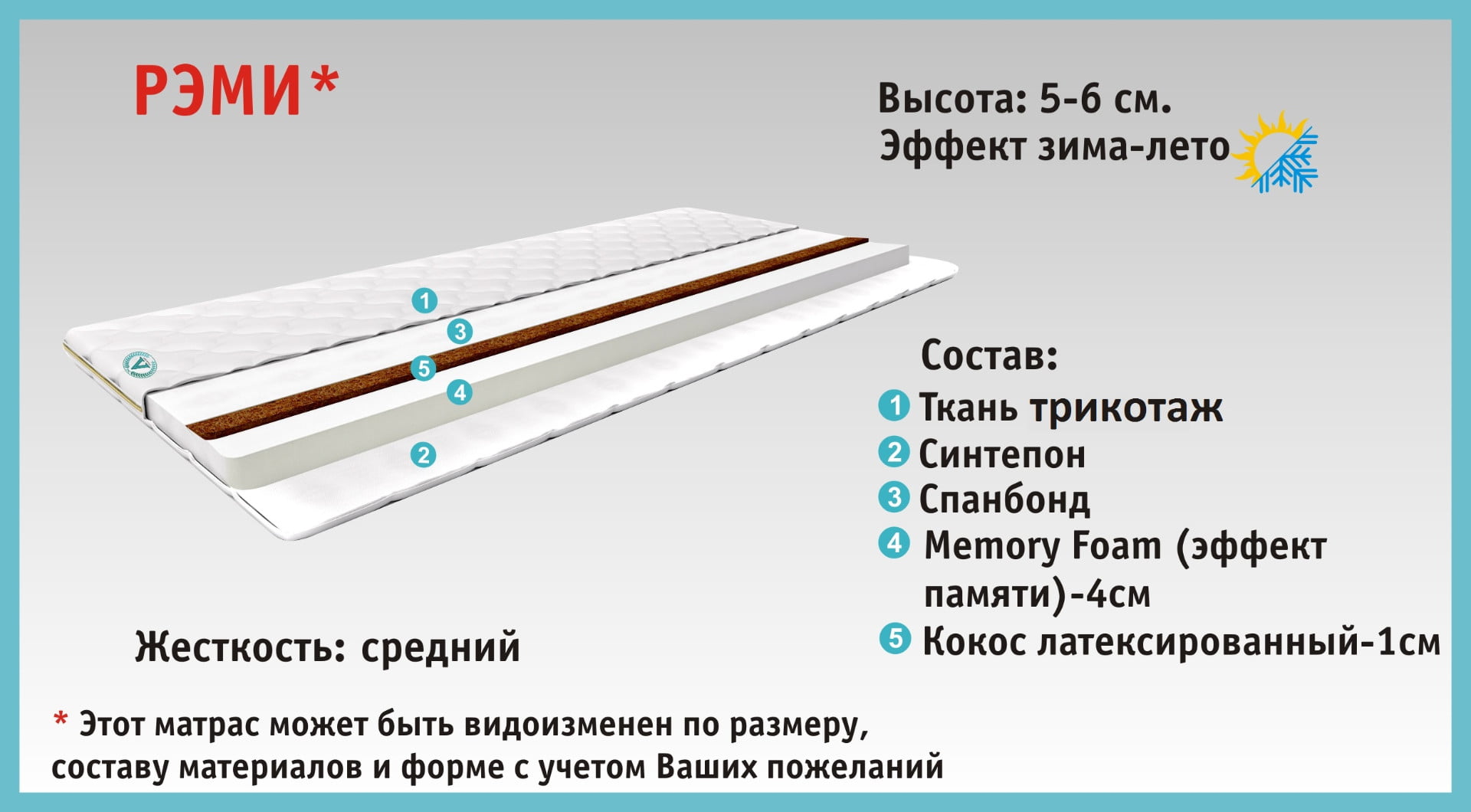 Топпер Рэми 2 Топпер Рэми 2