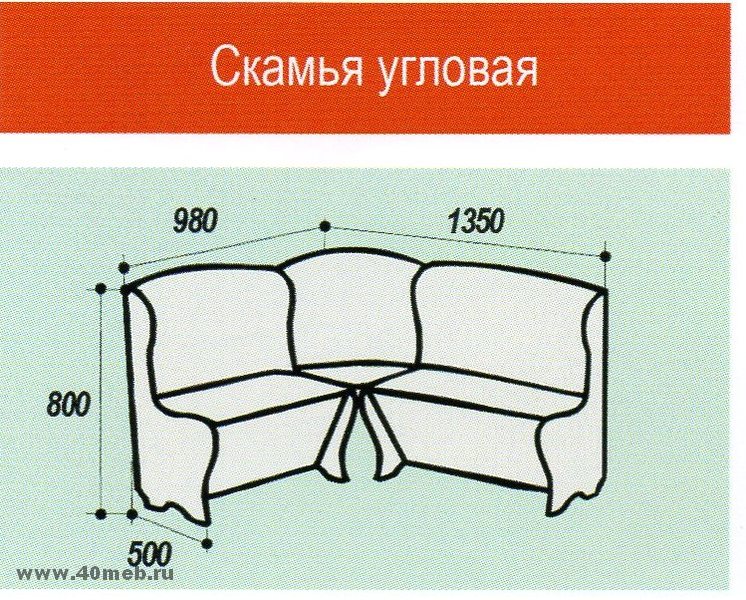Кухонный уголок Алёнка-5/3 2