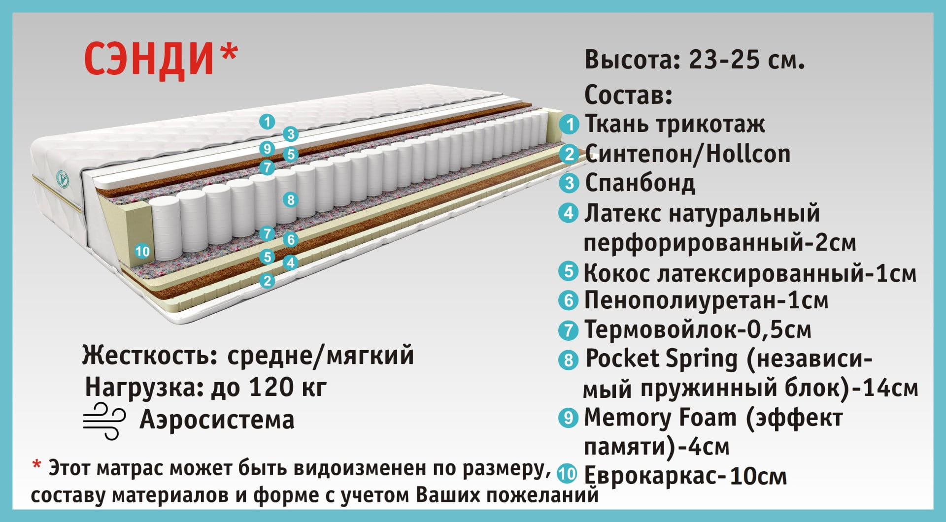 Матрас Сэнди 2 Матрас Сэнди 2