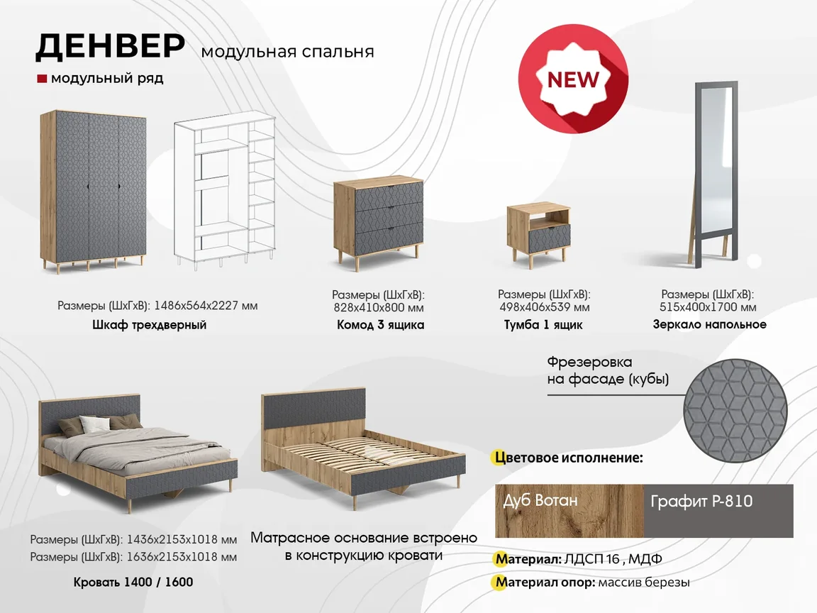 Спальный гарнитур Денвер 2