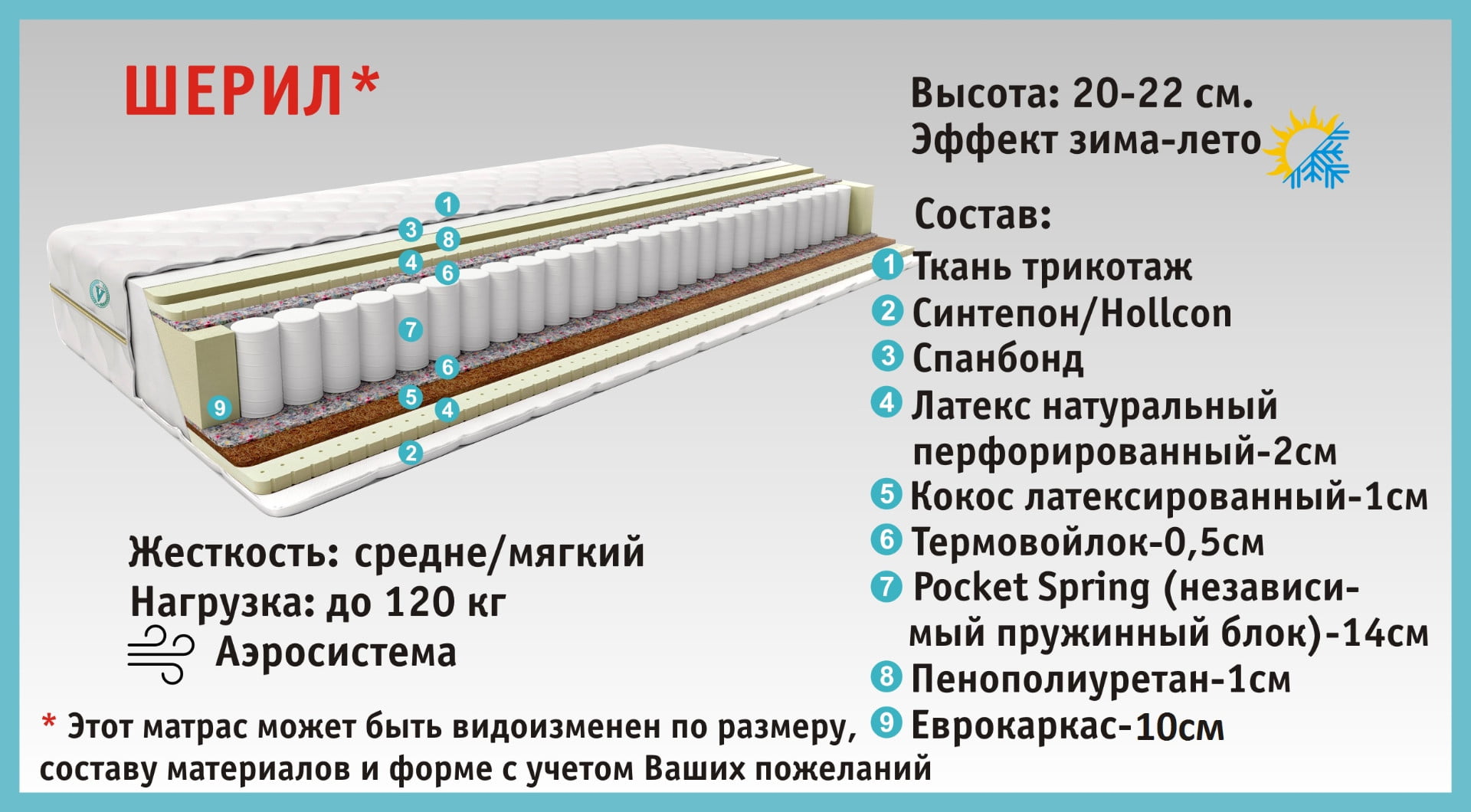 Матрас Шерил 2 Матрас Шерил 2
