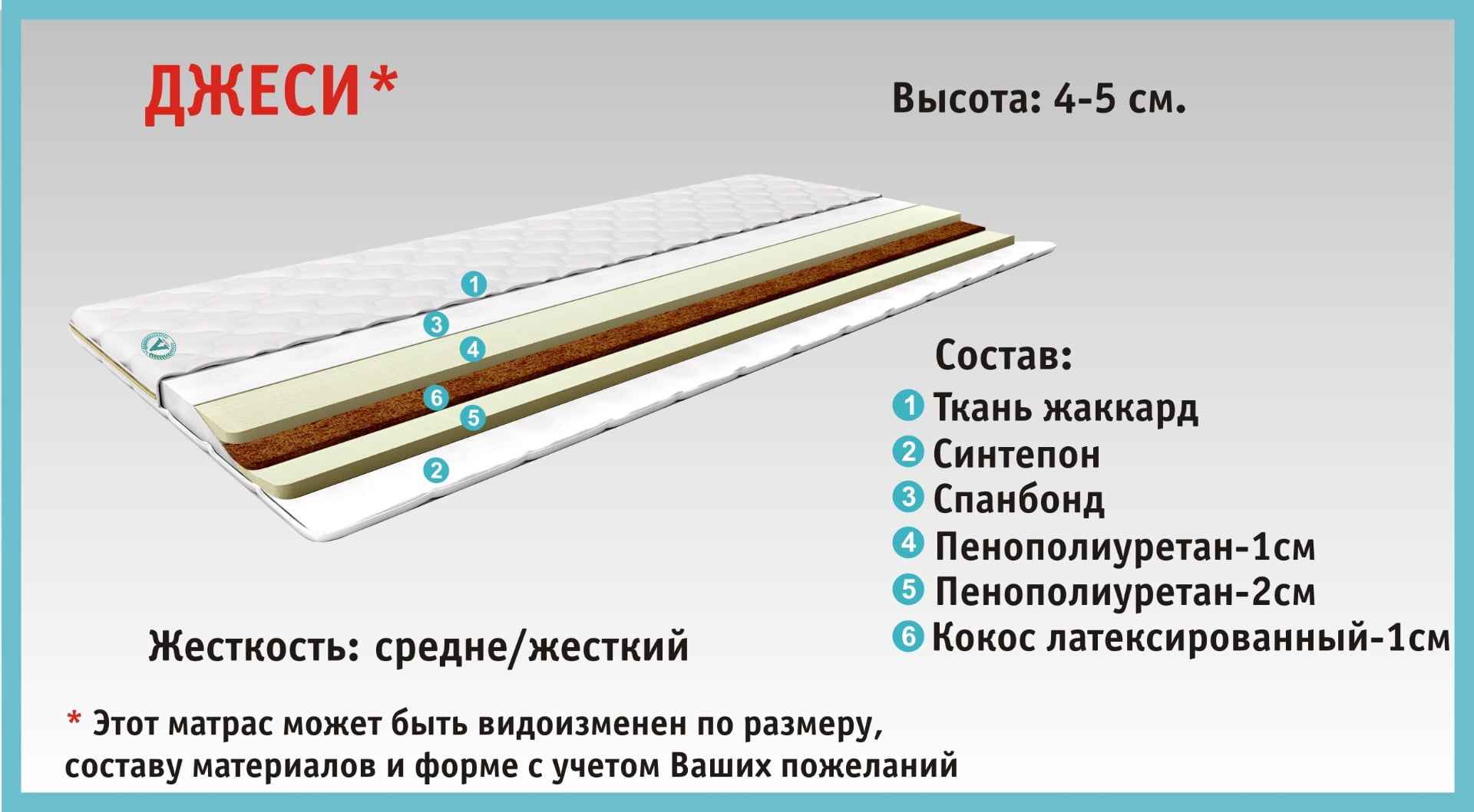 Топпер Джеси 2 Топпер Джеси 2