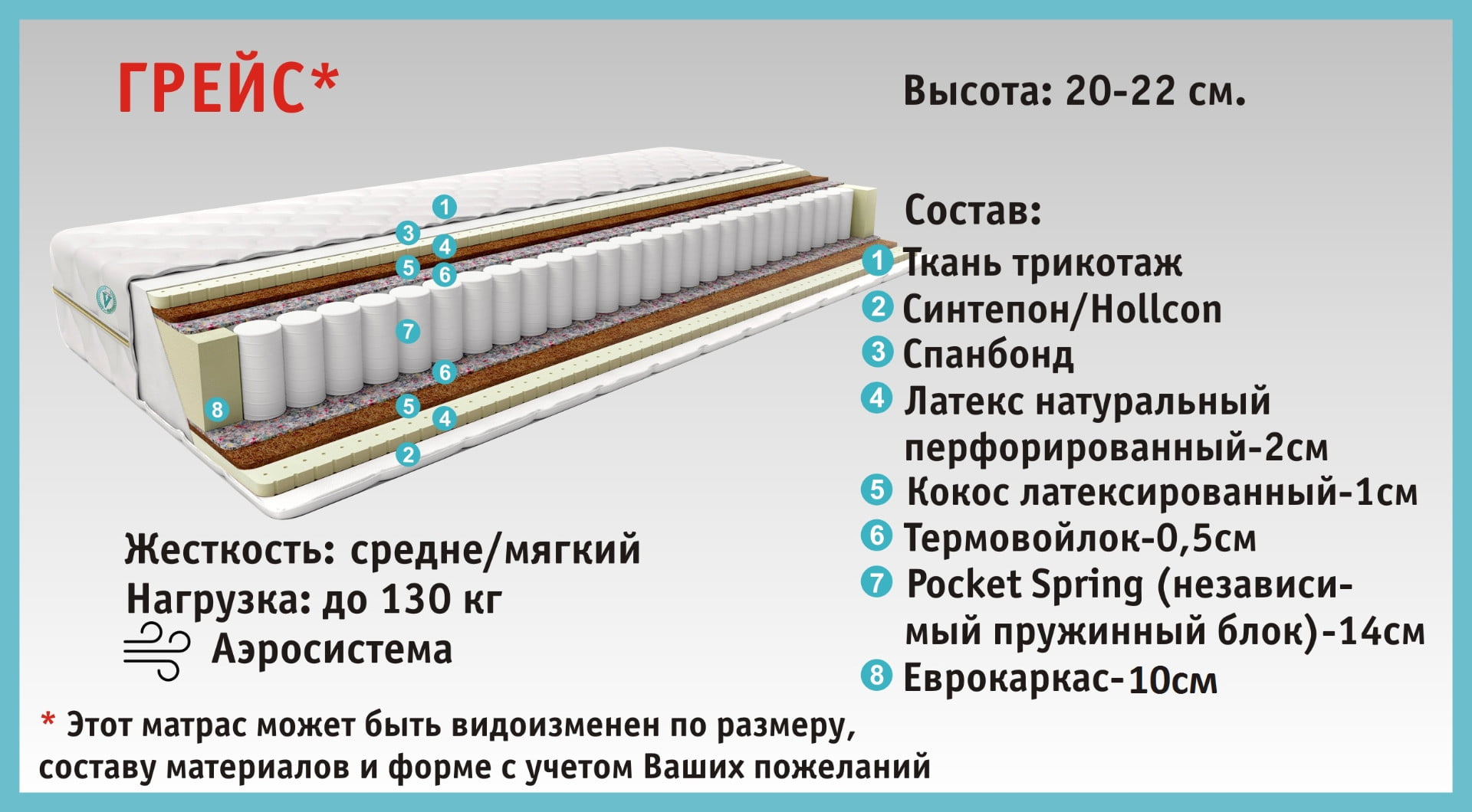 Матрас Грейс 2 Матрас Грейс 2